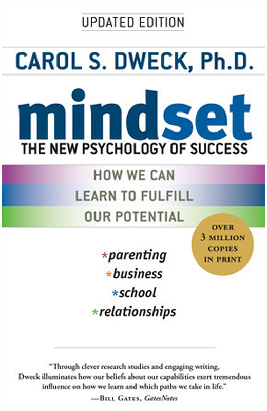Mindset
